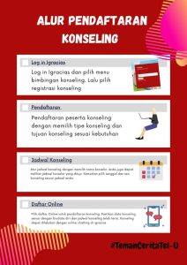 Layanan Kounseling Telkom University